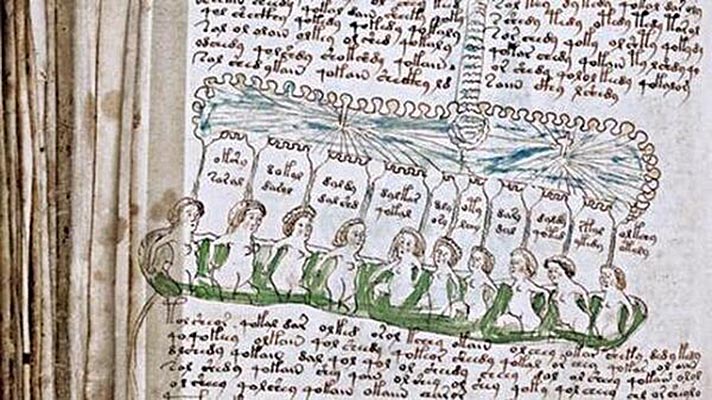 ¿Sabías que el misterio del manuscrito Voynich podría tener origen mexicano? Analizamos las teorías más sorprendentes sobre este códice único.