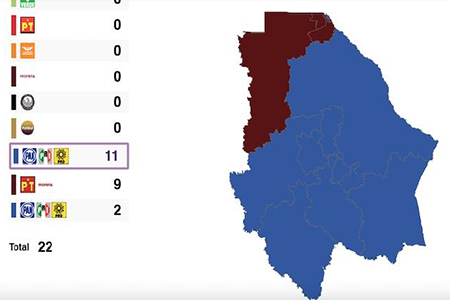 Elecciones en Chihuahua: PAN-PRI-PRD se perfila como fuerza dominante en Congreso y municipios, según resultados preliminares. Actualizaciones en las próximas horas.