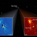 Planeta superjoviano descubierto por el telescopio Webb con una órbita de hasta 250 años alrededor de Épsilon Indi A.
