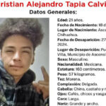 Noticias