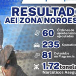 Noticias