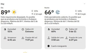 El clima en Nuevo Casas Grandes se mantendrá caluroso con temperaturas de hasta 34 °C. Este miércoles 20 se esperan tormentas eléctricas aisladas, mientras que el resto de la semana predominará el sol intenso.