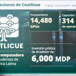 Coatlicue será la supercomputadora pública más potente de Latinoamérica, con 14,480 GPUs y 314 petaflops para impulsar IA y ciencia en México.