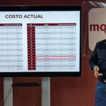 Morena presentó una propuesta para bajar a $905 la revalidación vehicular en Chihuahua, con el objetivo de beneficiar a contribuyentes y ajustar la política fiscal para 2026.