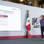 México reducirá la jornada laboral a 40 horas entre 2027 y 2030 tras un acuerdo entre gobierno, empresas y trabajadores, sin afectar salarios.
